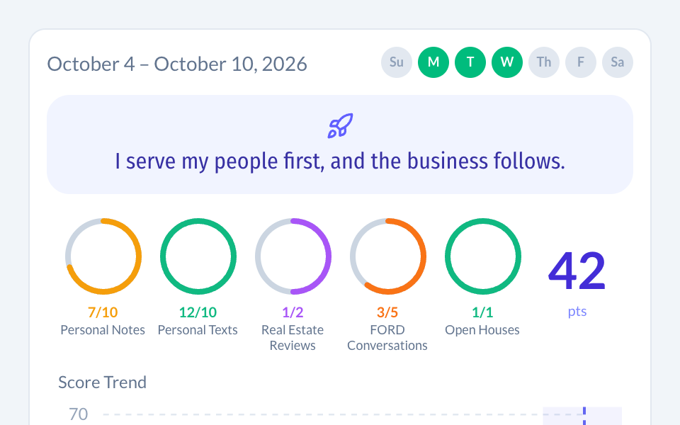 Ninja® Scorecard preview