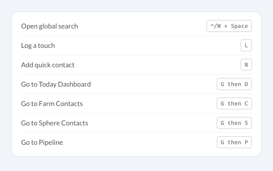 Keyboard Shortcuts preview
