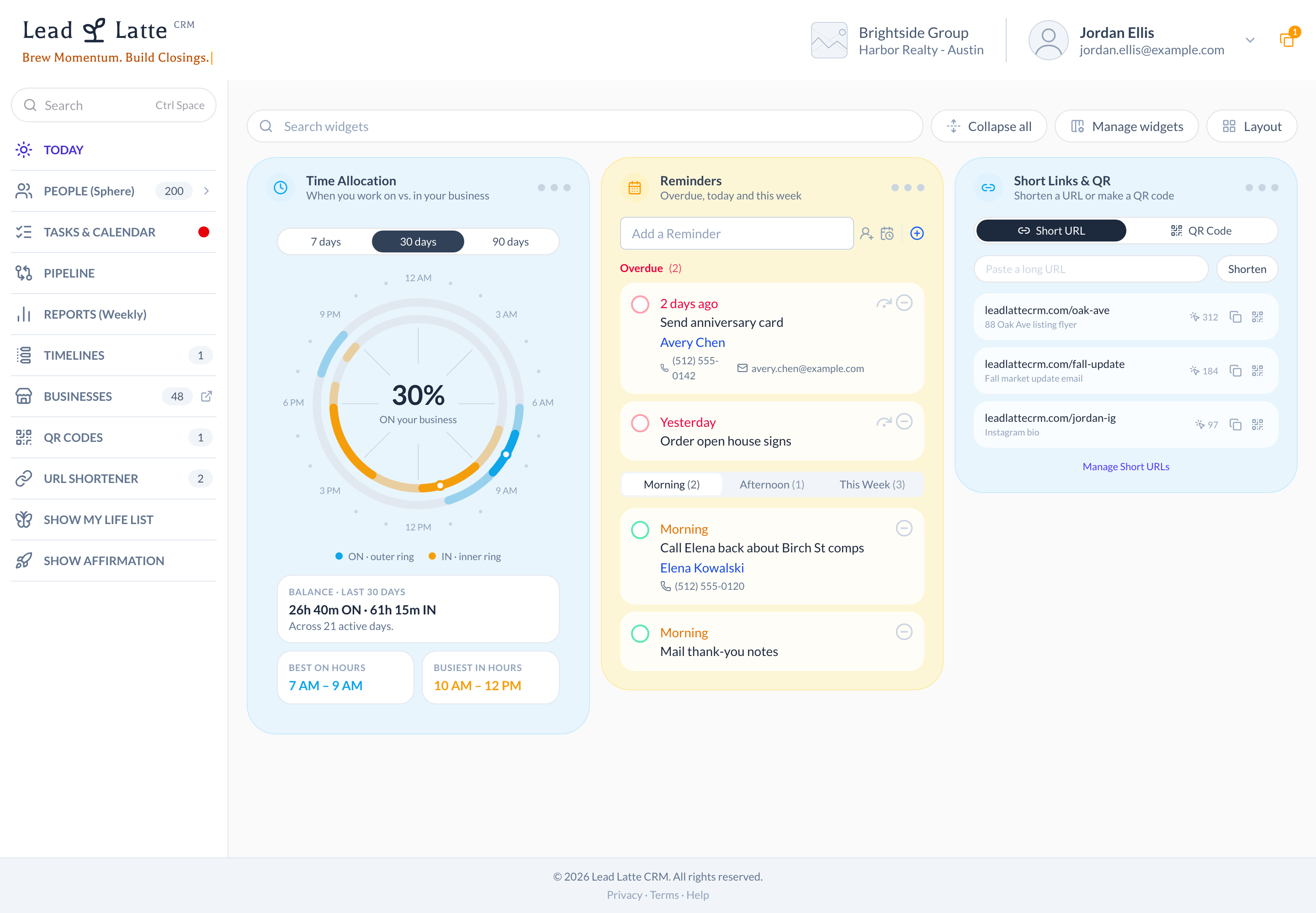 Time Allocation widget: a 24-hour ring of time spent on and in your business, with best ON and IN hours